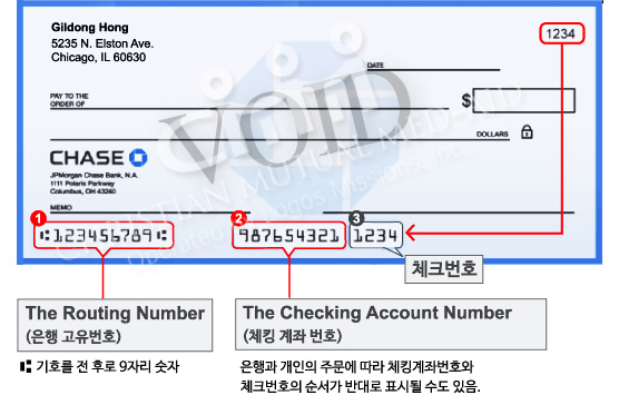 pnc bank check routing number