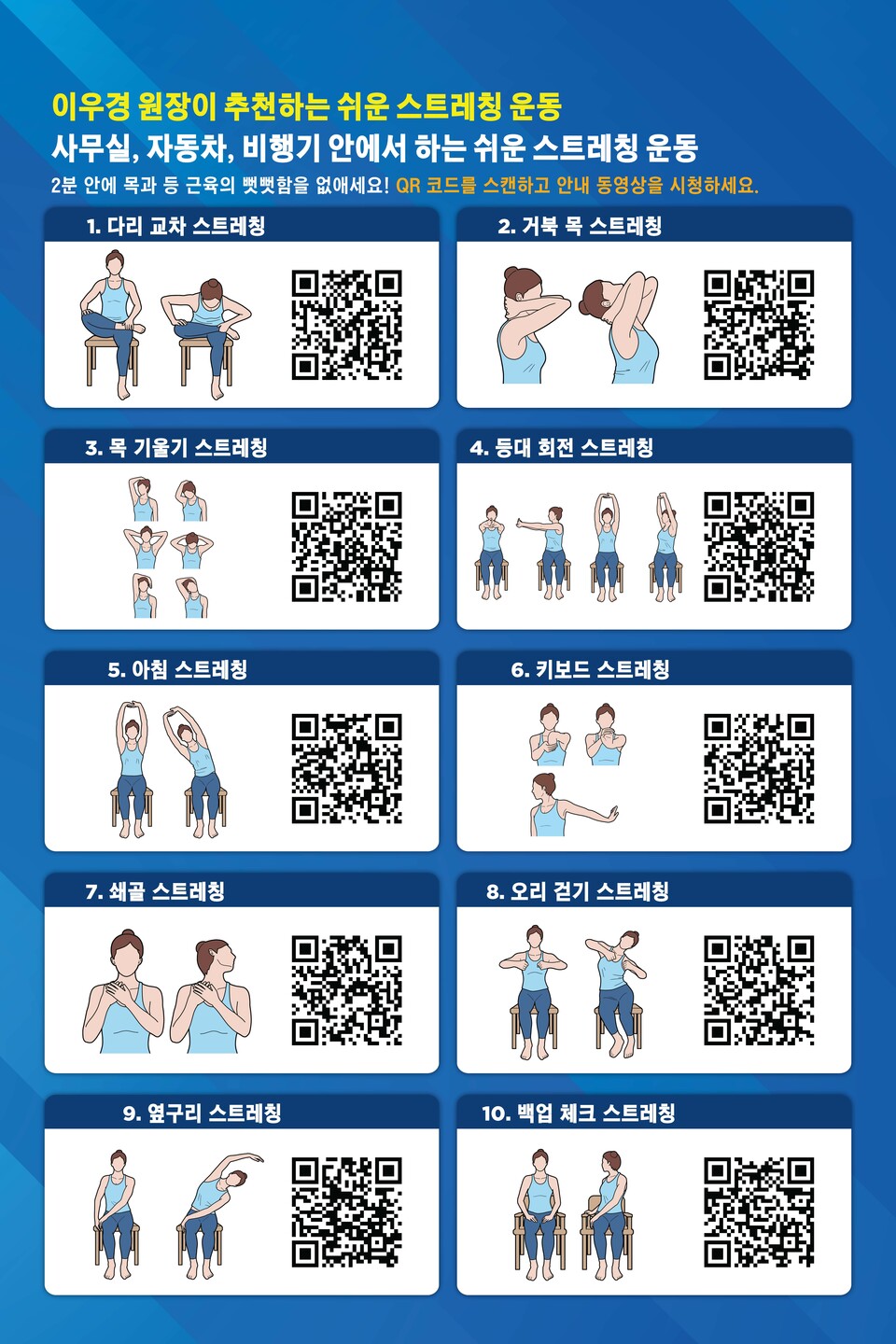 Read more about the article 허리 보호대는 하루에 두 시간 이내로